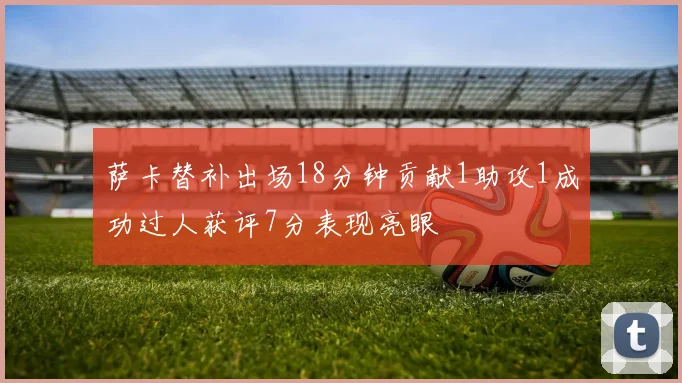 萨卡替补出场18分钟贡献1助攻1成功过人获评7分表现亮眼